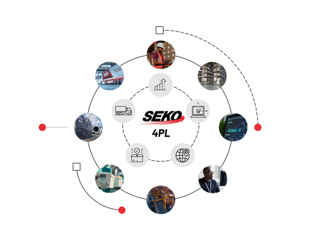 seko 4pl services